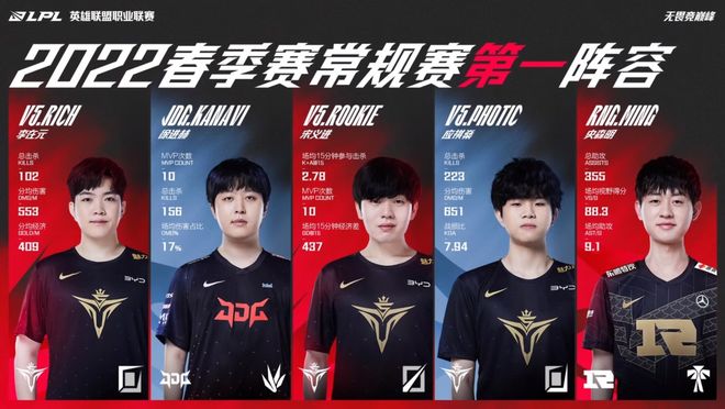 以其出色的 以其出色的