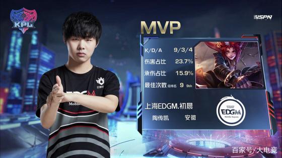 白热化的英 白热化的英