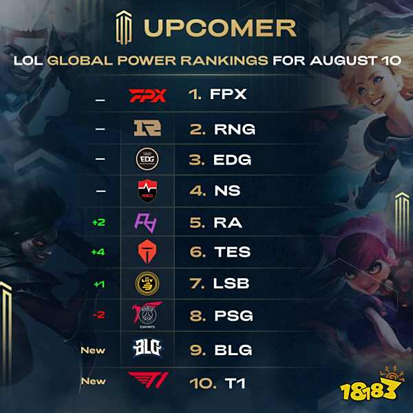 面对人员不 面对人员不