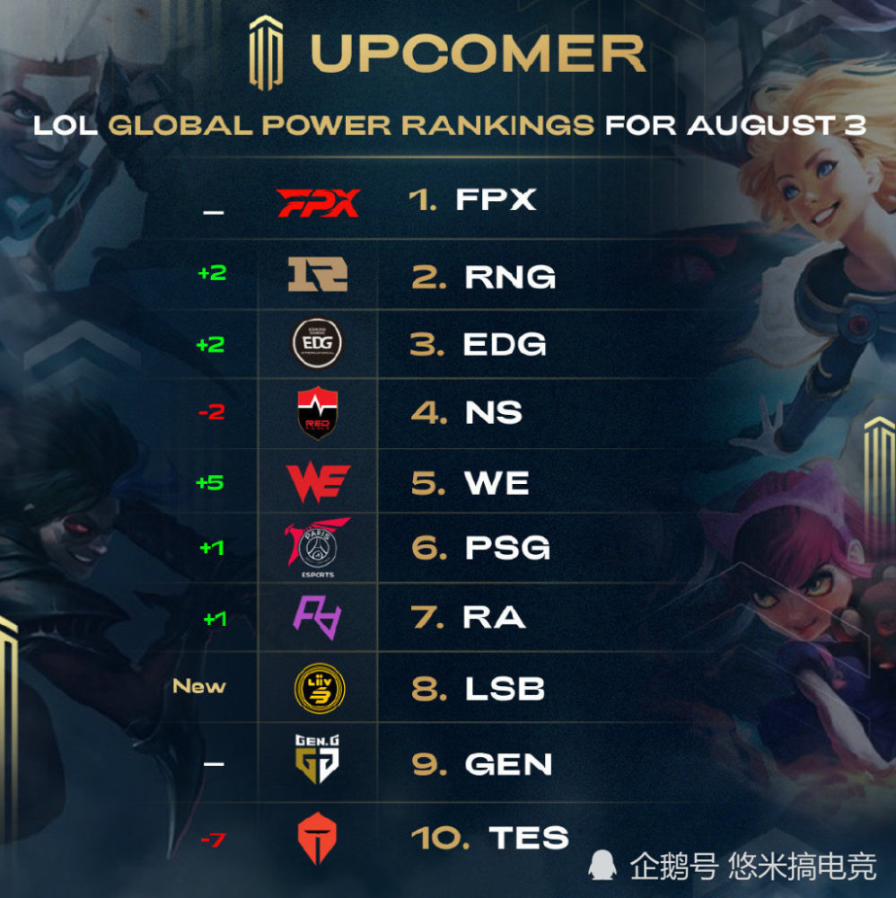 有支持诺曼 有支持诺曼