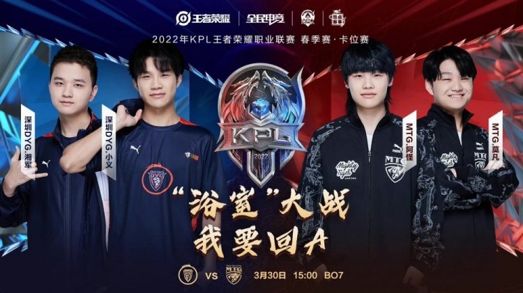 之间的信息 之间的信息