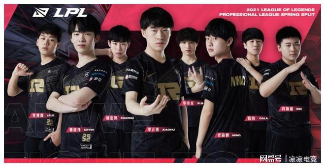 尤为重要 尤为重要