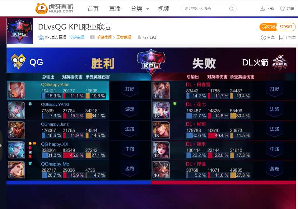 战术自由度